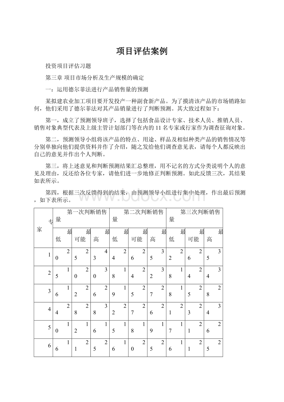 项目评估案例Word文档下载推荐.docx