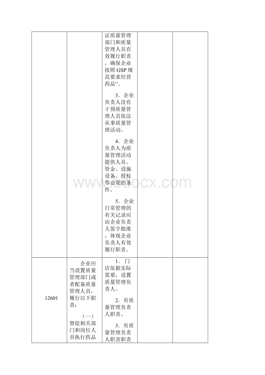 新版零售连锁门店版GSP.docx_第3页