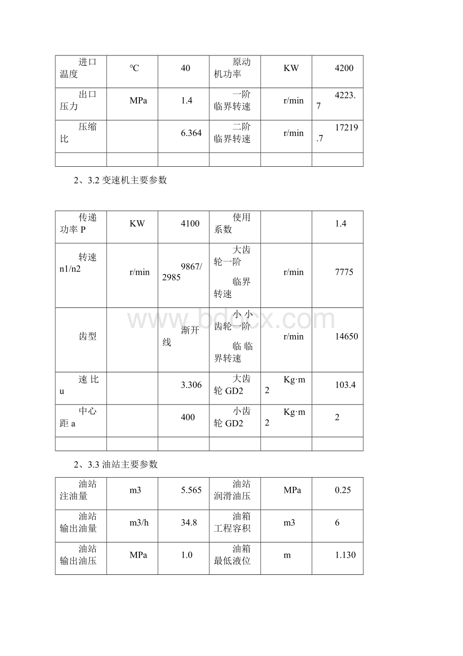 2MCL527离心压缩机施工方案与总结Word格式.docx_第3页