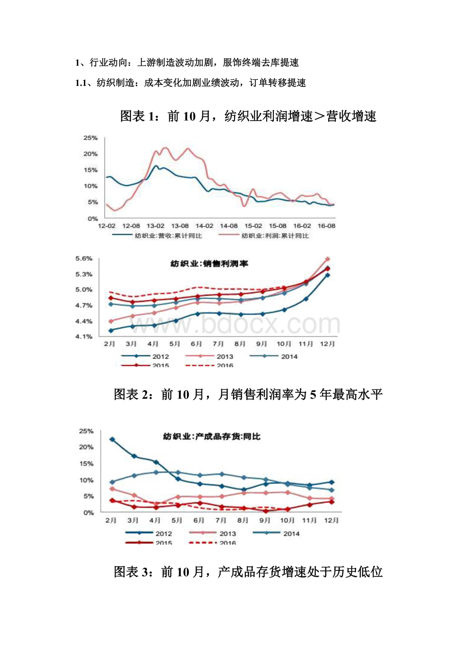 最新版中国纺织服装行投资策略分析报告.docx_第2页