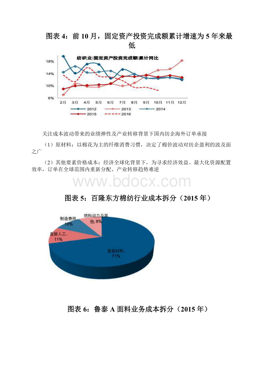 最新版中国纺织服装行投资策略分析报告.docx_第3页