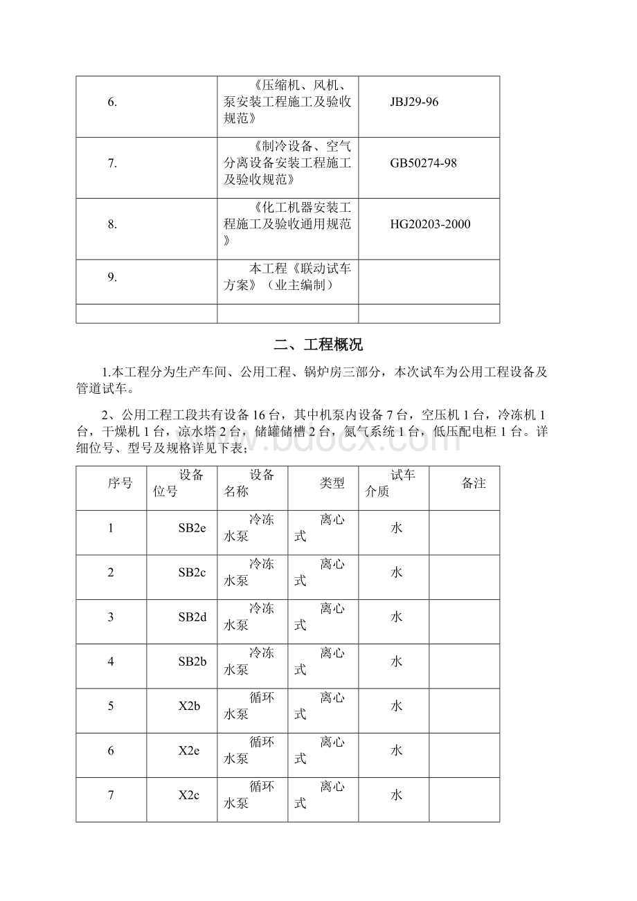 整理富乐公用工程试车方案自动保存的0001文档格式.docx_第2页