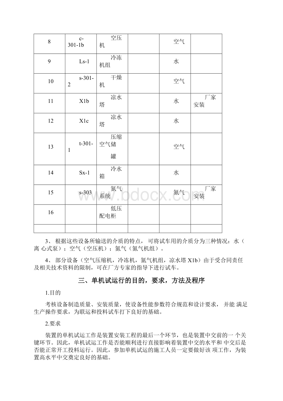 整理富乐公用工程试车方案自动保存的0001文档格式.docx_第3页