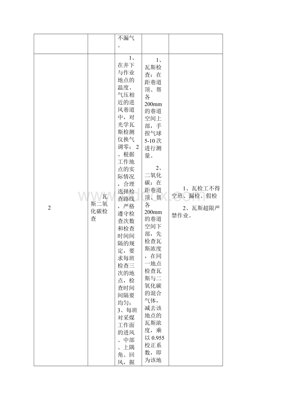 通风系统作业流程Word格式.docx_第2页