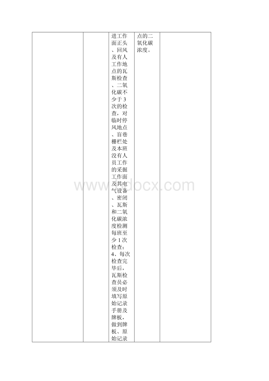 通风系统作业流程Word格式.docx_第3页