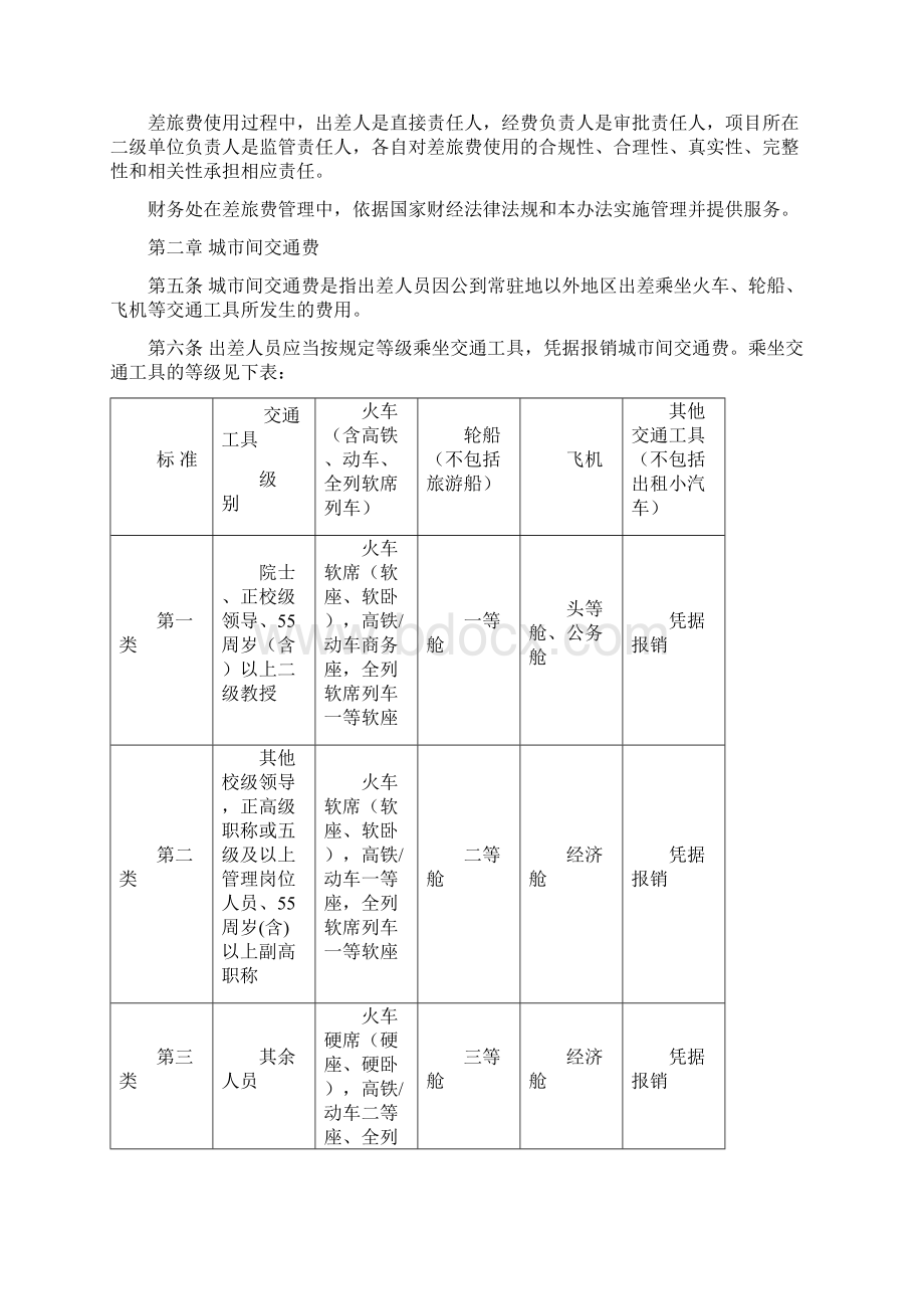 《北京交通大学国内差旅费管理办法试行》和《北京交通大学会议费管理办法试行》doc.docx_第2页