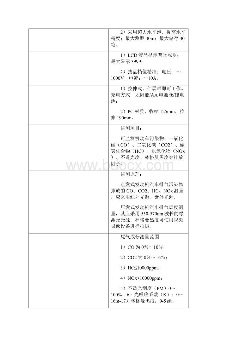 一固定式机动车尾气遥感监测系统Word文档下载推荐.docx_第2页