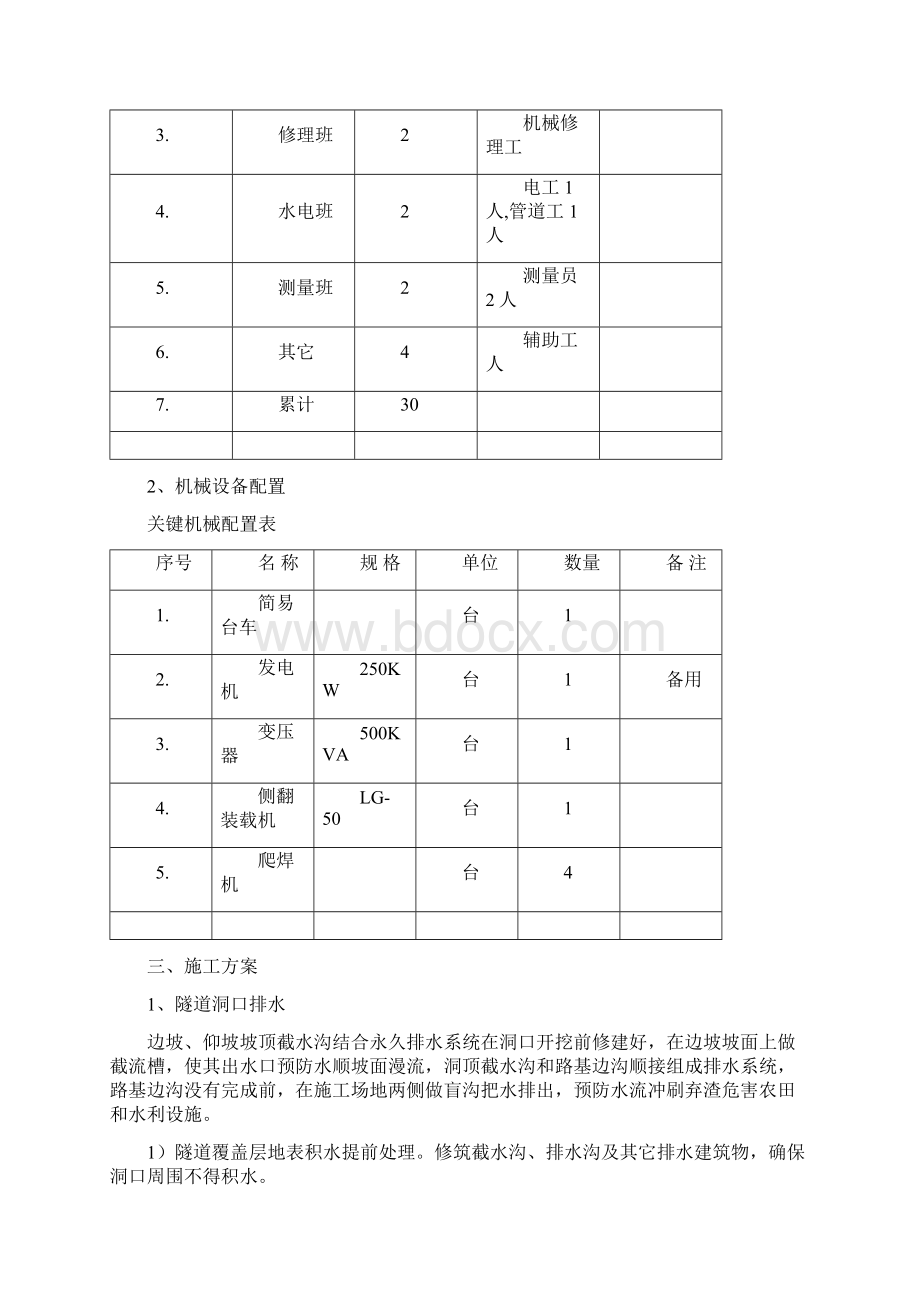 隧道排水专项方案.docx_第2页