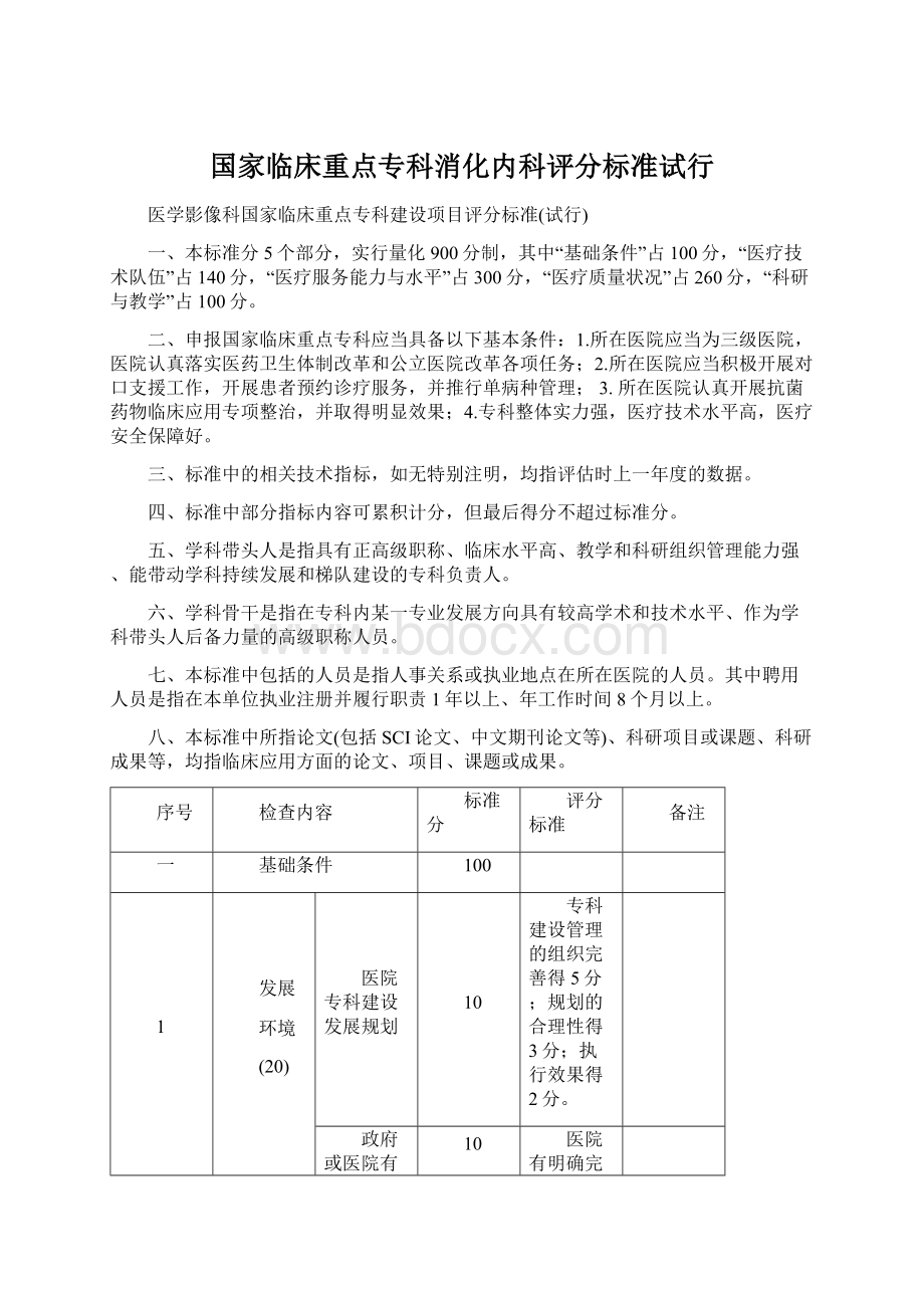 国家临床重点专科消化内科评分标准试行Word下载.docx_第1页