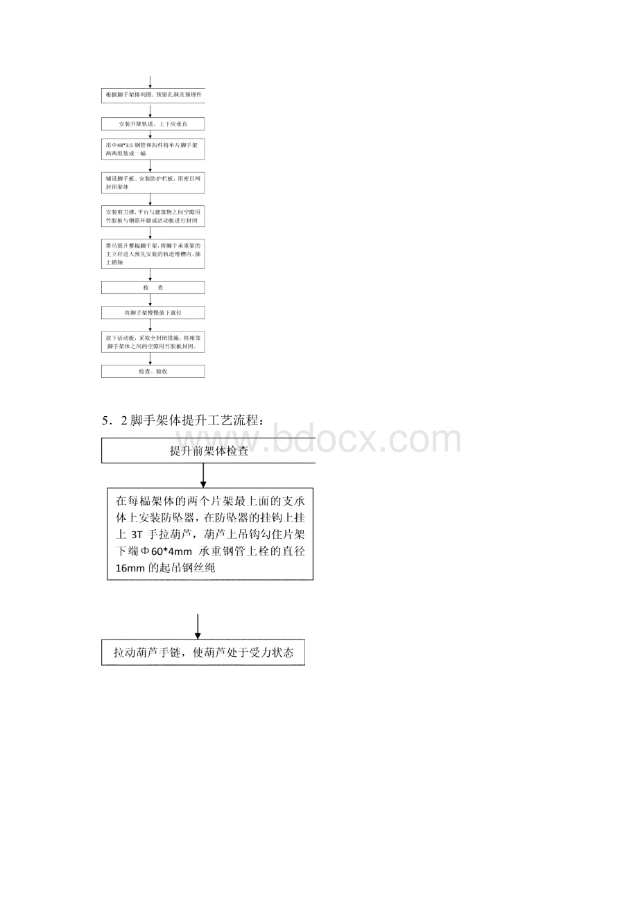 附着式升降脚手架施工工法Word下载.docx_第3页