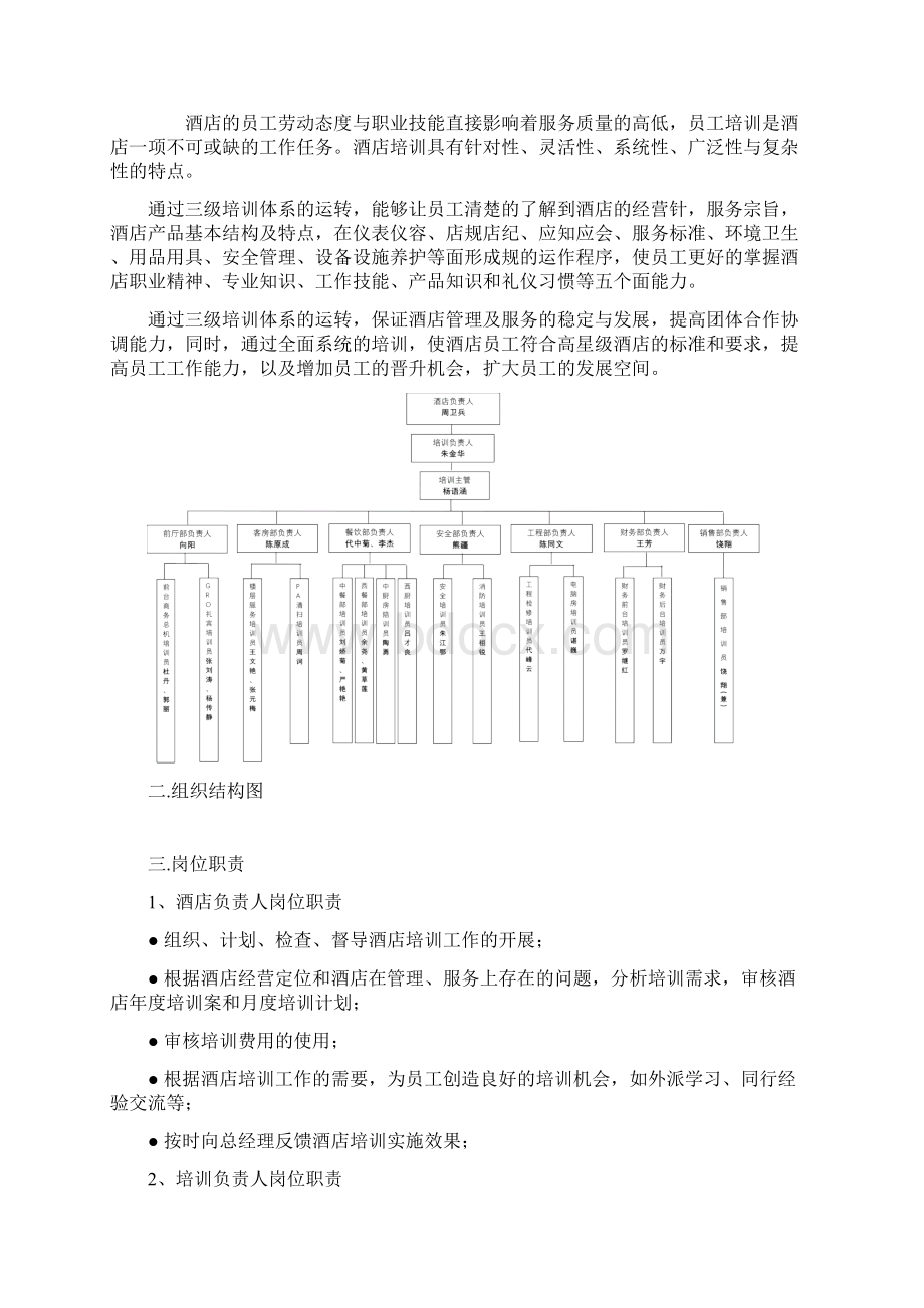 国际大酒店三级培训体系.docx_第2页