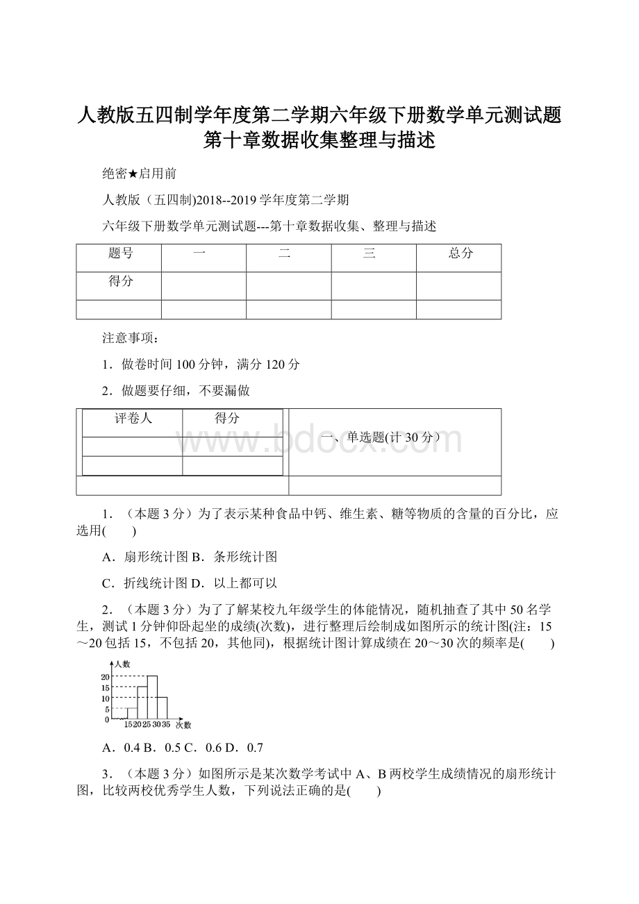 人教版五四制学年度第二学期六年级下册数学单元测试题第十章数据收集整理与描述Word文件下载.docx_第1页