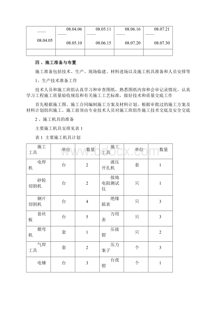 施工组织设计方案范本.docx_第2页