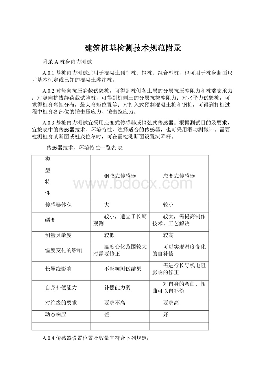 建筑桩基检测技术规范附录Word格式文档下载.docx