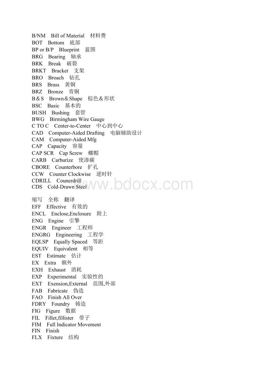 机械图纸中常用词汇英语缩写Word格式文档下载.docx_第3页