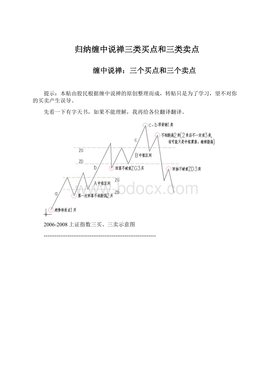 归纳缠中说禅三类买点和三类卖点.docx