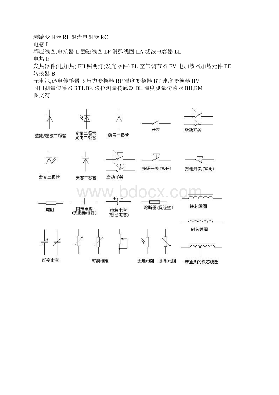 电气元器件符号大全DOC文档格式.docx_第2页