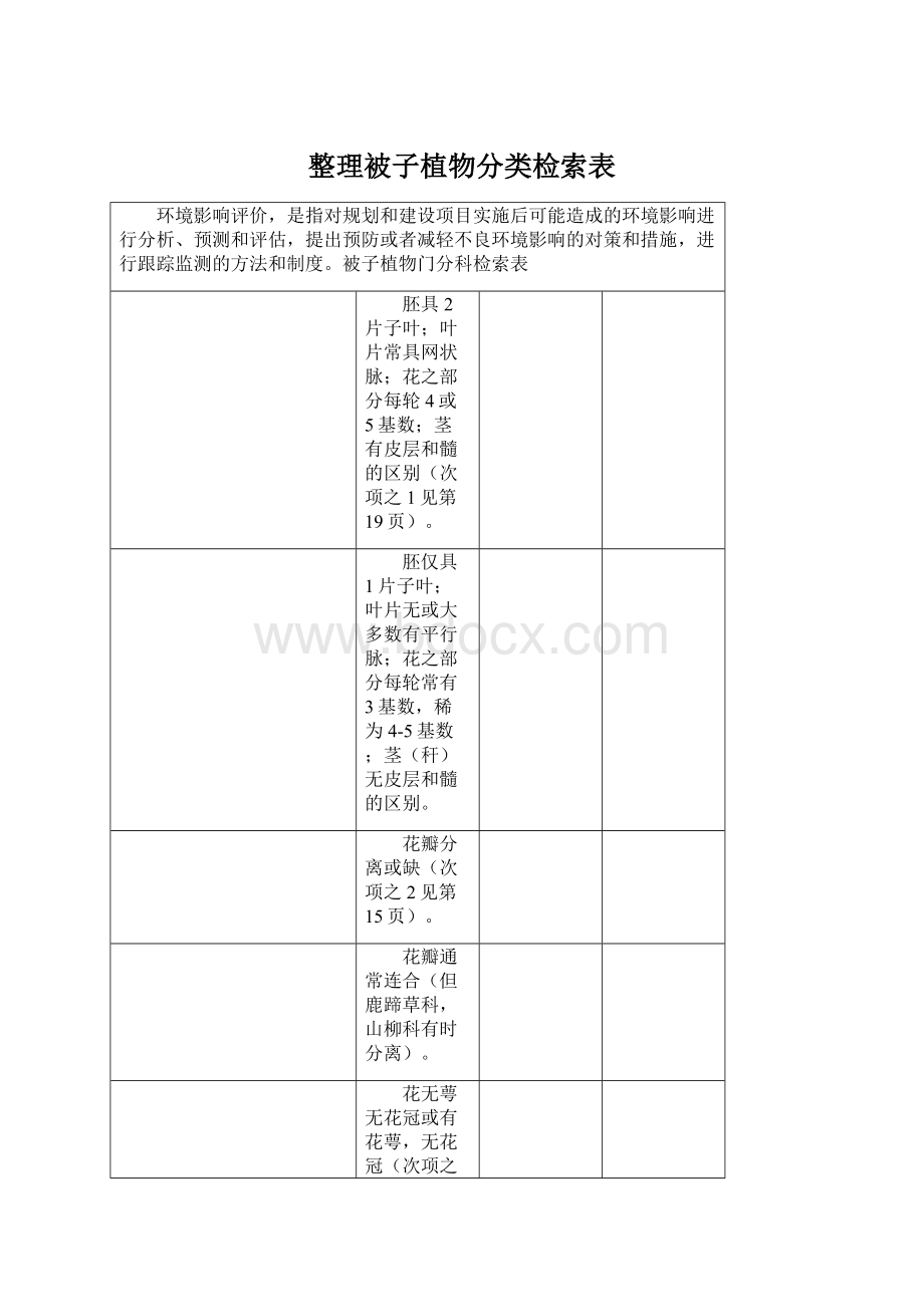 整理被子植物分类检索表Word文档格式.docx