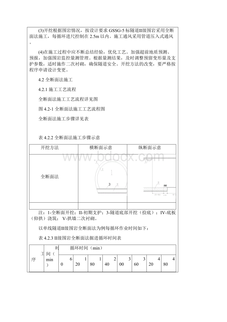 精品12全断面法洞身开挖技术交底.docx_第3页