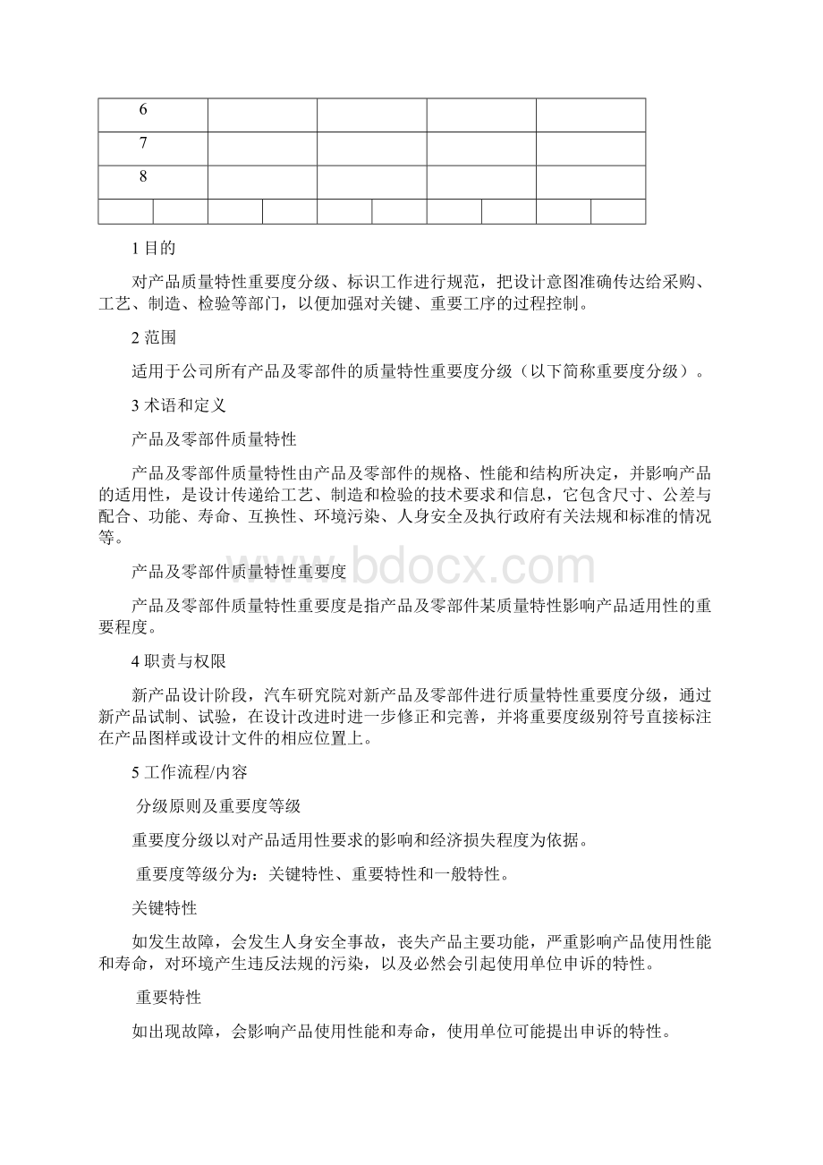 产品质量特性重要度分级规则.docx_第3页