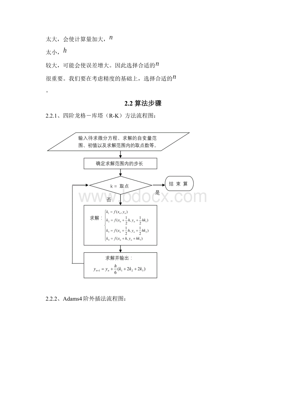 微分方程数值解实验.docx_第3页