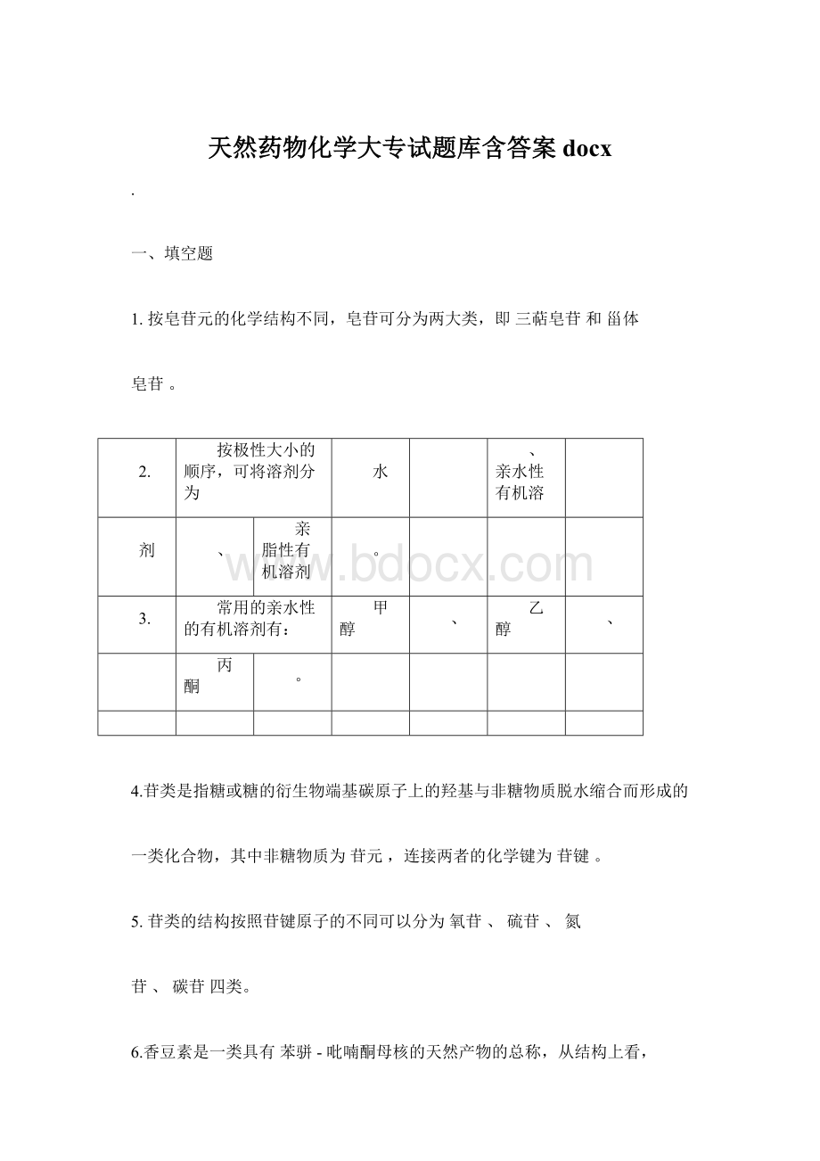 天然药物化学大专试题库含答案docxWord格式文档下载.docx_第1页