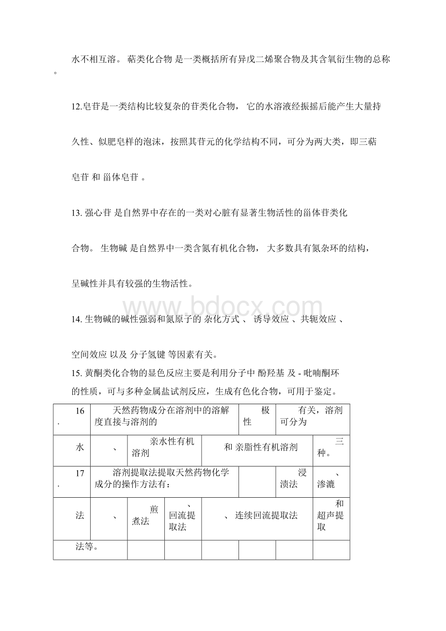 天然药物化学大专试题库含答案docxWord格式文档下载.docx_第3页