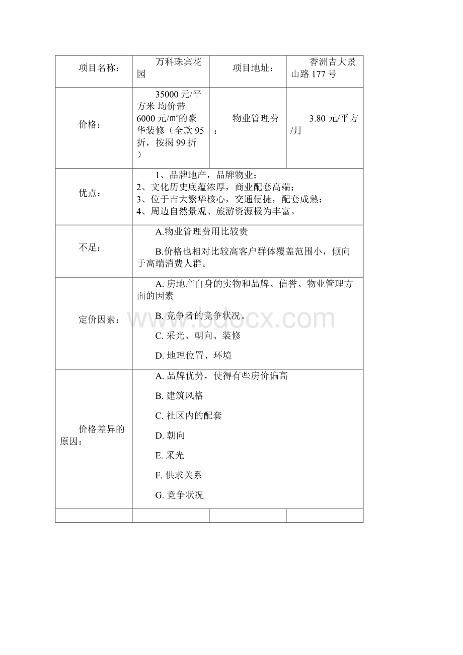 房地产价格策略Word下载.docx_第3页