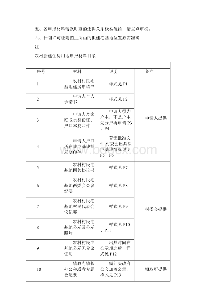 农村新建宅基地申报指南Word文件下载.docx_第2页