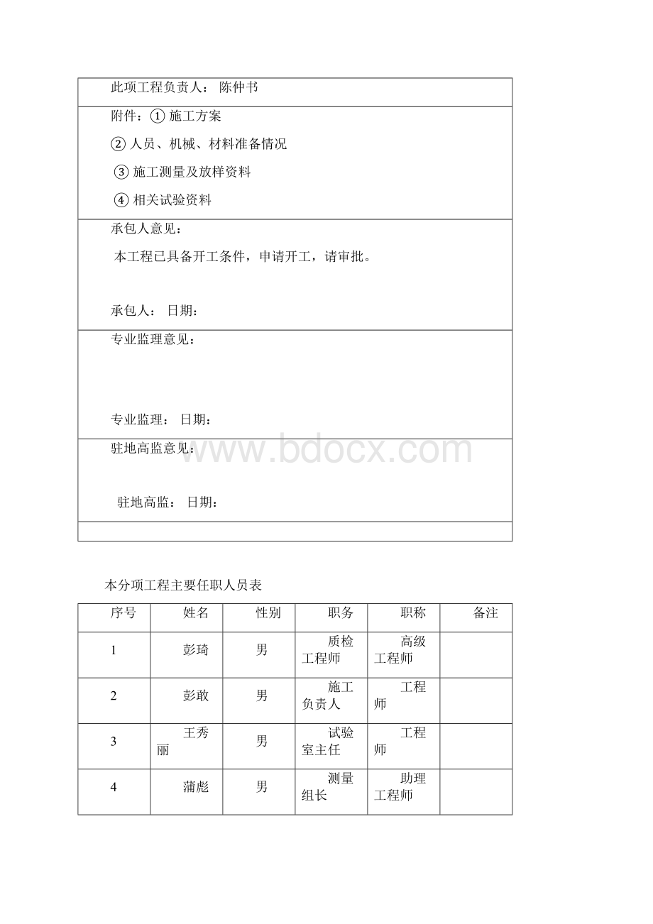 小磨王洞口及明洞开挖开工报告教材Word文件下载.docx_第2页