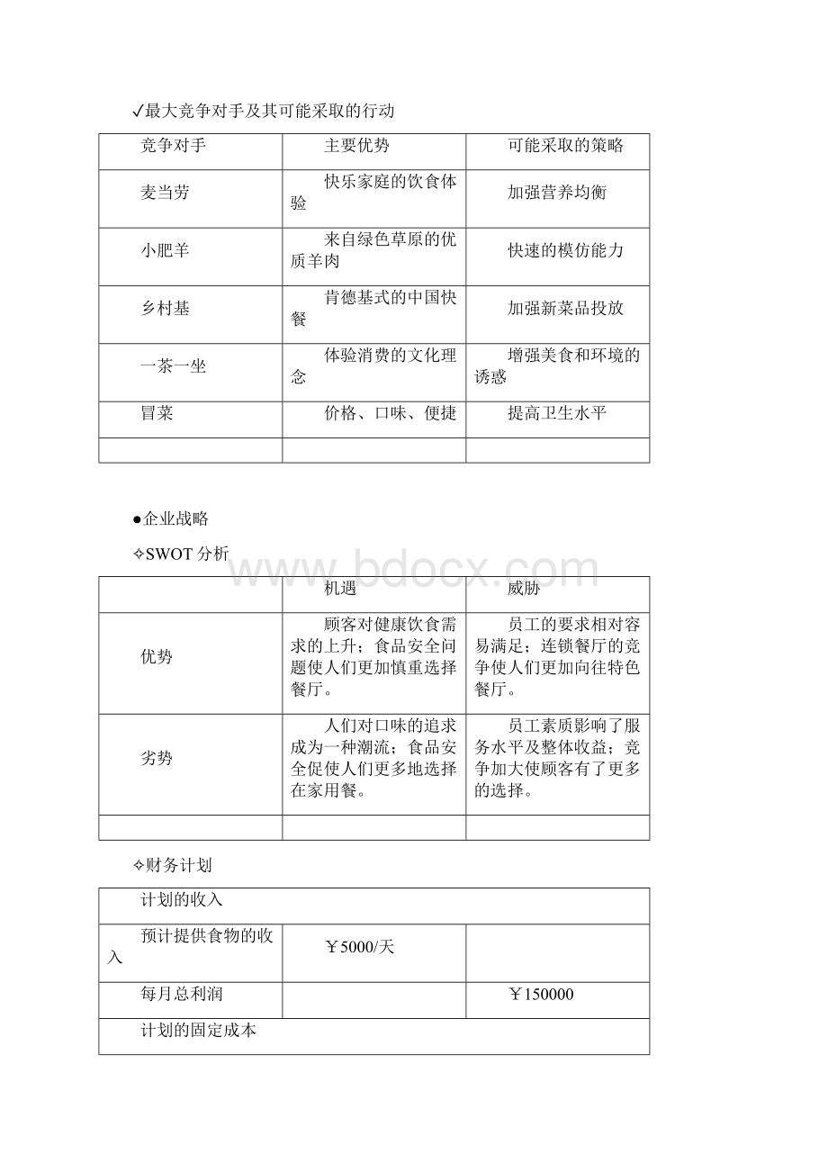 素食主义餐厅商业计划书.docx_第3页