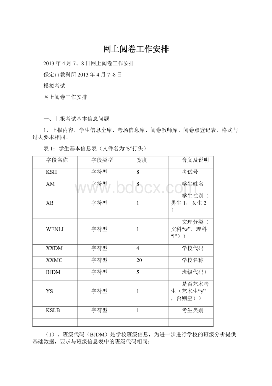 网上阅卷工作安排Word格式文档下载.docx_第1页