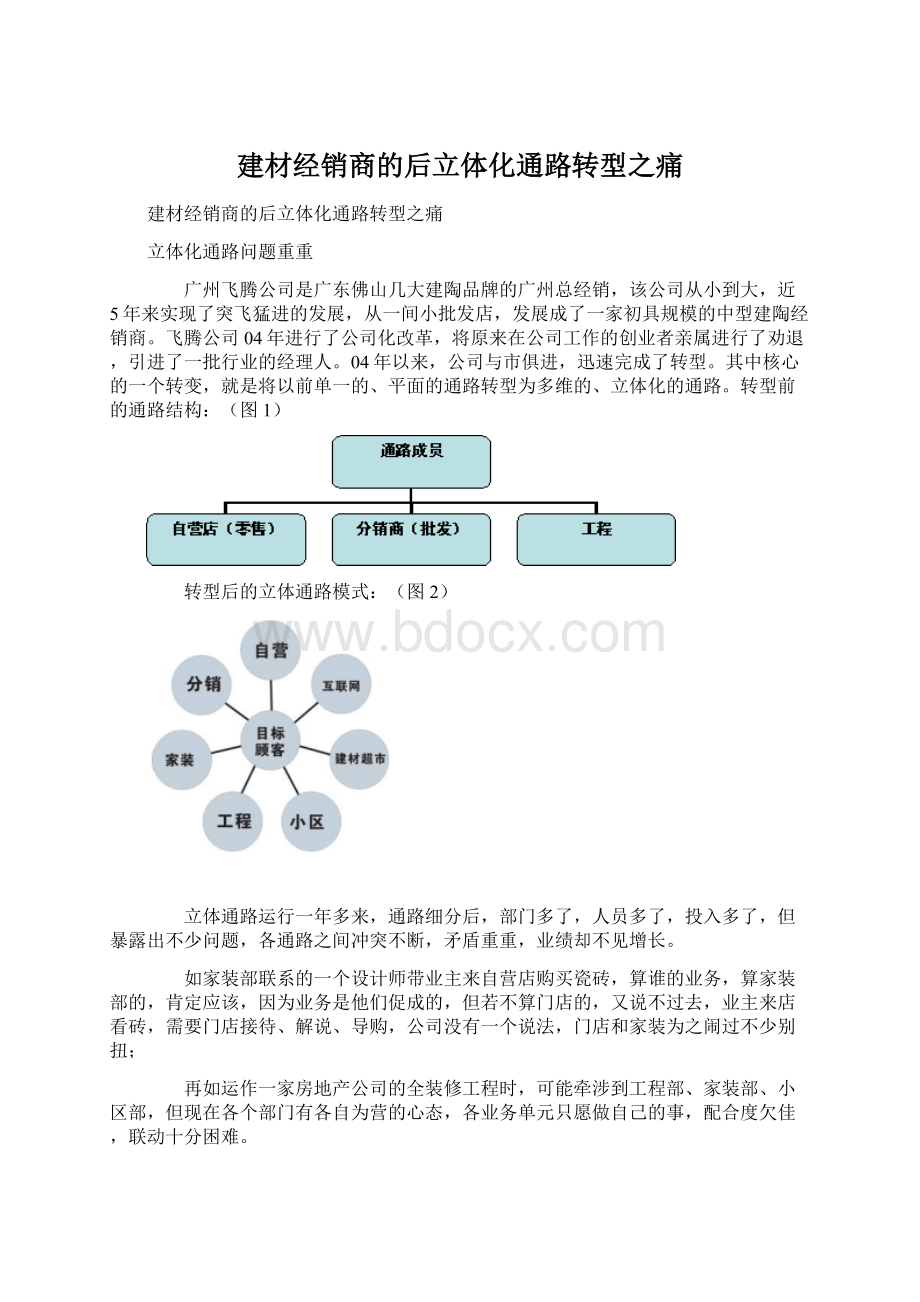 建材经销商的后立体化通路转型之痛Word格式文档下载.docx_第1页