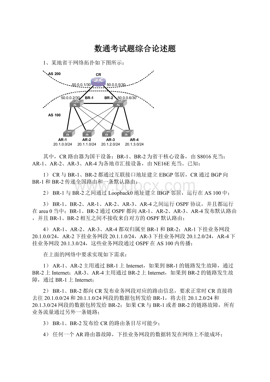 数通考试题综合论述题Word文档下载推荐.docx