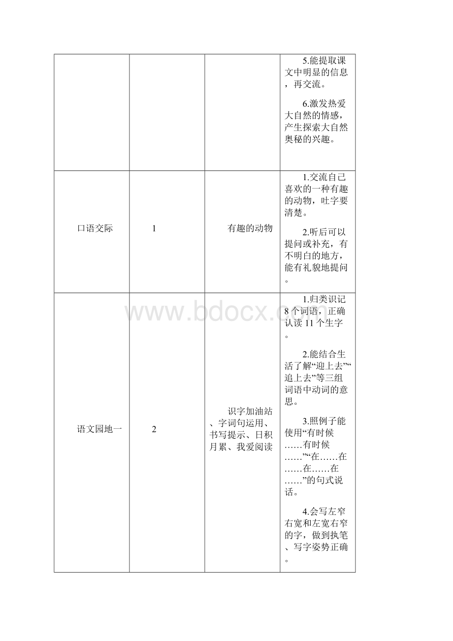 完整版小蝌蚪找妈妈教案Word文档下载推荐.docx_第2页