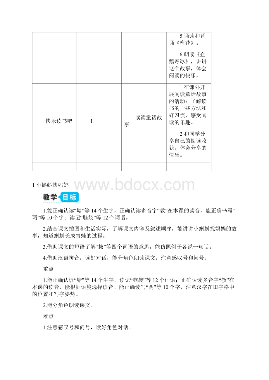 完整版小蝌蚪找妈妈教案Word文档下载推荐.docx_第3页