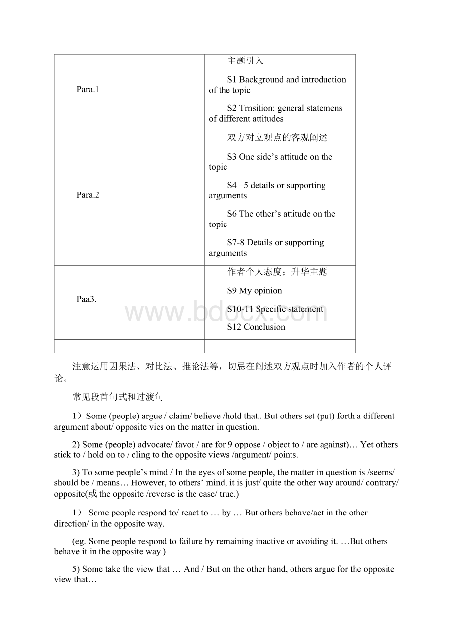 高分作文黄金模板doc.docx_第3页