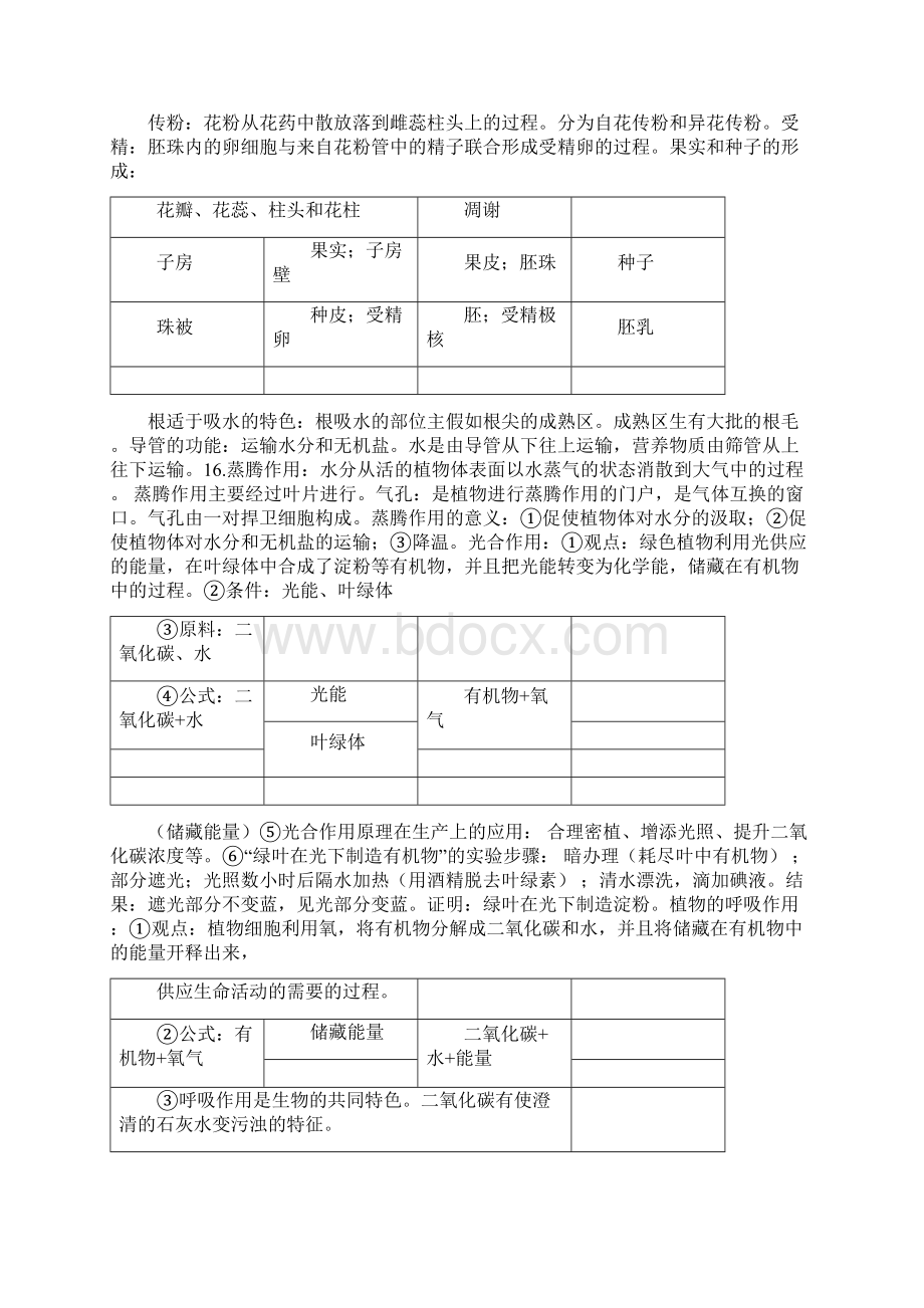 新人教版初中生物全必背知识点.docx_第3页