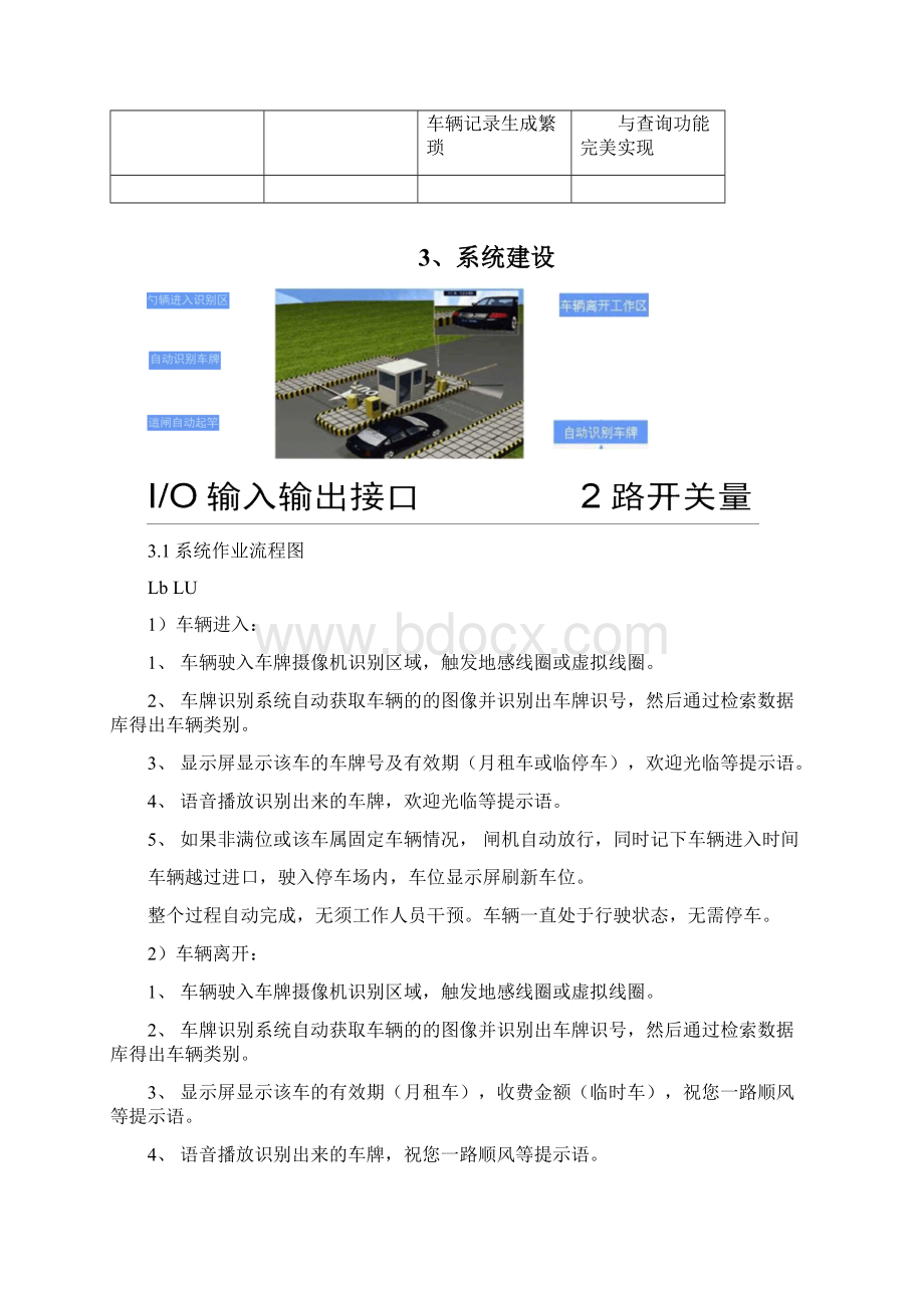 停车场智能车牌识别系统方案Word文档下载推荐.docx_第3页