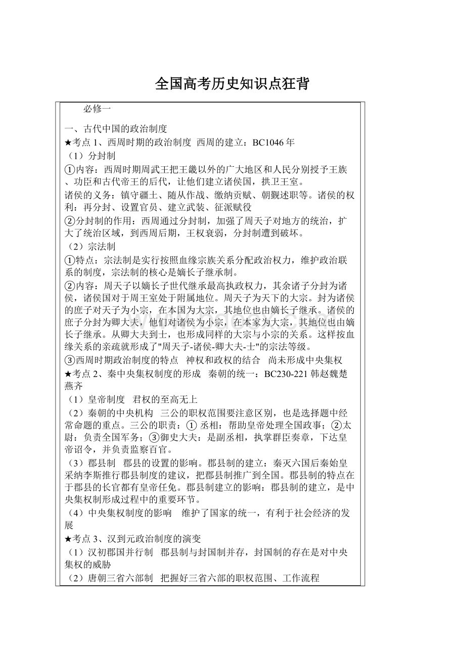 全国高考历史知识点狂背.docx_第1页