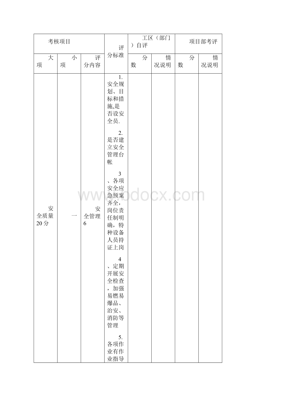 五比一创劳动竞赛方案Word文档下载推荐.docx_第3页