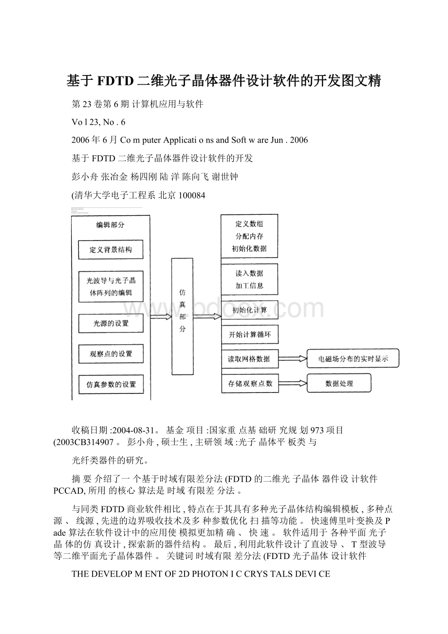 基于FDTD二维光子晶体器件设计软件的开发图文精.docx