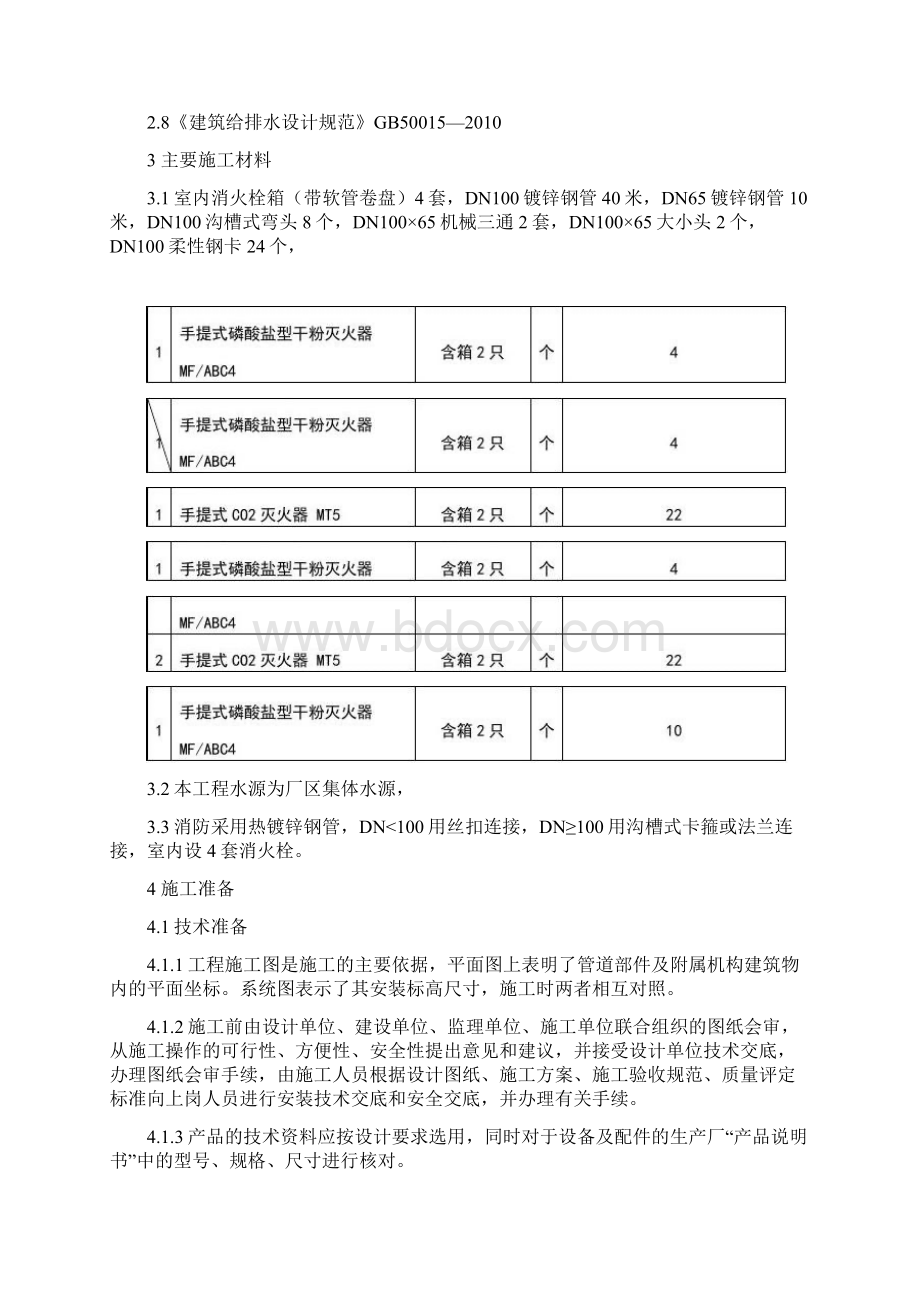 室内消火栓施工方案.docx_第2页