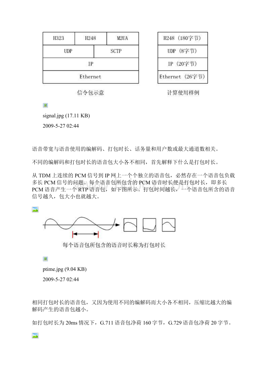 NGN带宽计算原理Word文档下载推荐.docx_第2页