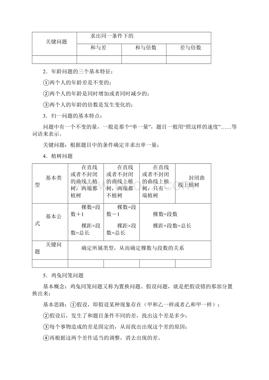 小学奥数知识点及公式总汇必背Word文档格式.docx_第3页