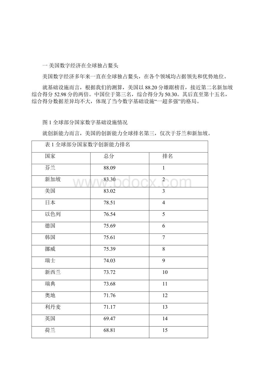 美国数字经济发展报告Word文档格式.docx_第2页