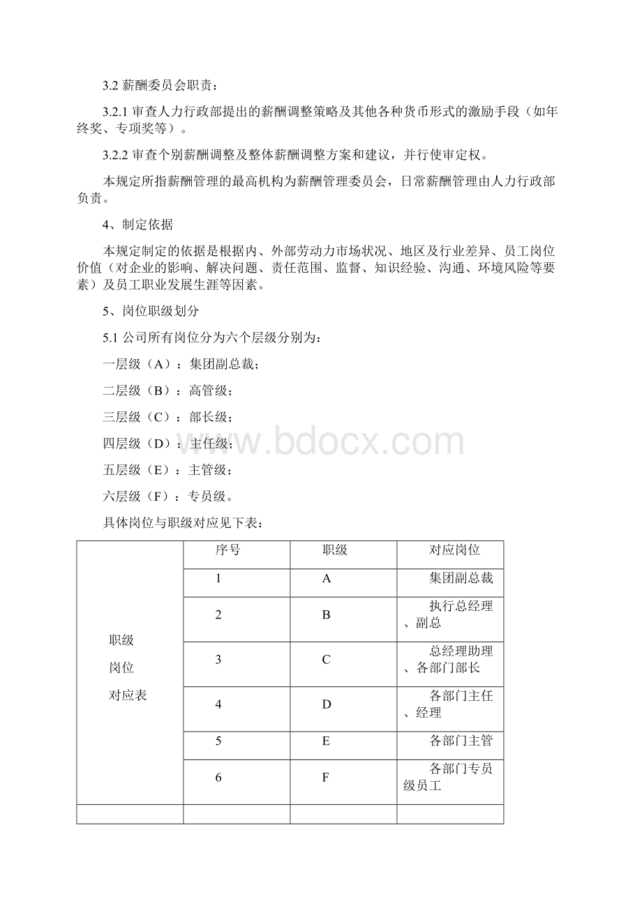 最新医美医院全岗位薪酬方案实用篇.docx_第2页