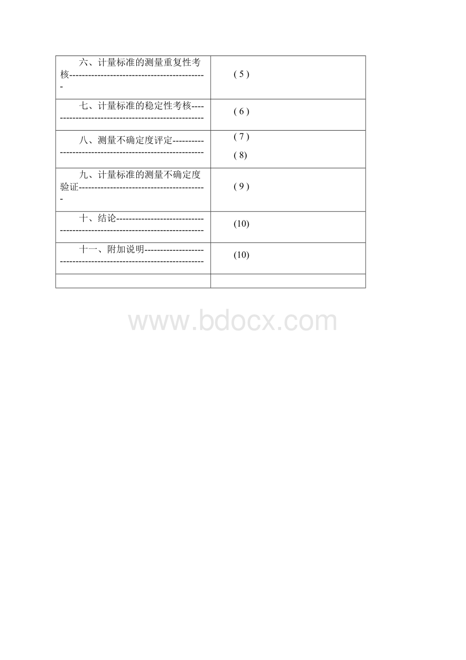 计量标准技术报告压力表.docx_第2页