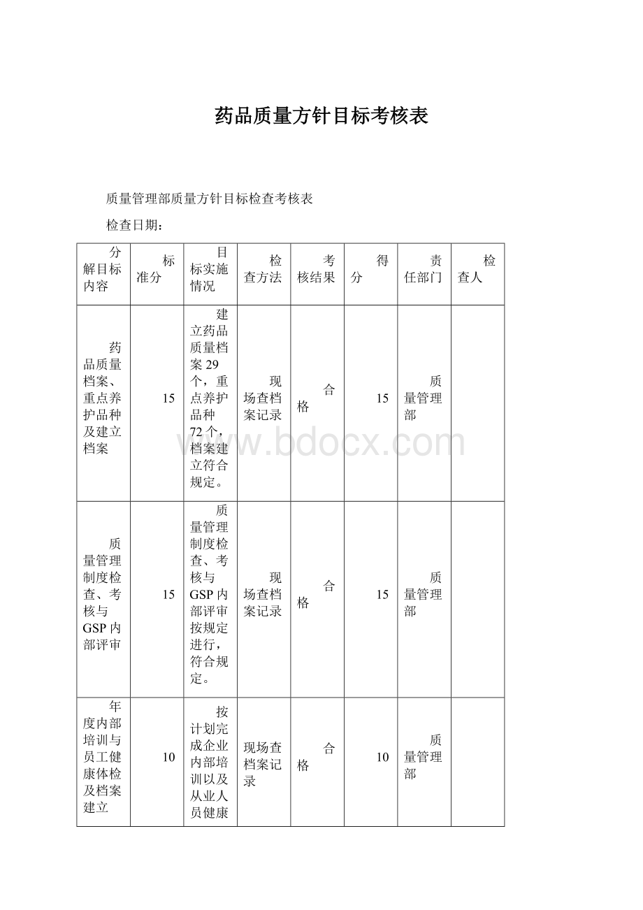 药品质量方针目标考核表.docx_第1页