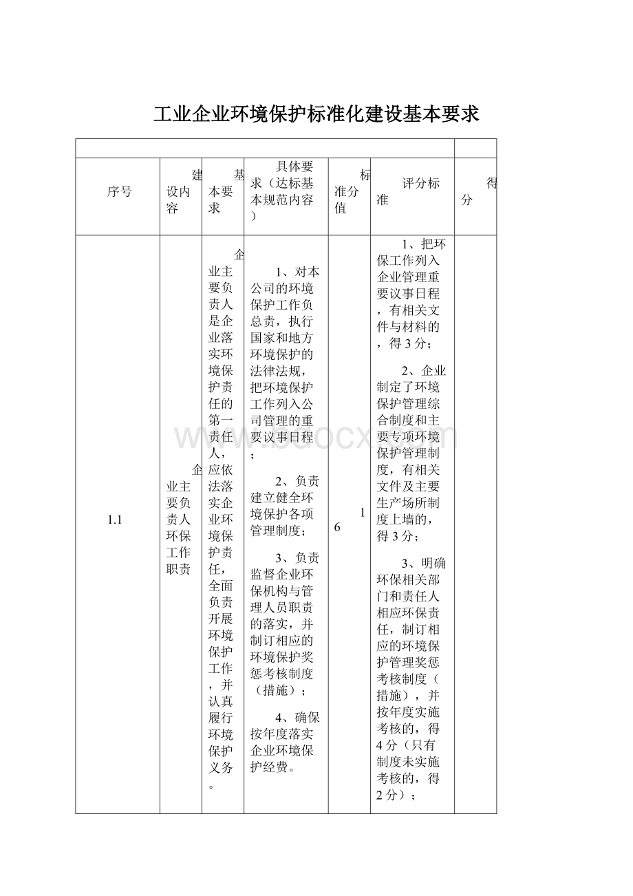 工业企业环境保护标准化建设基本要求.docx